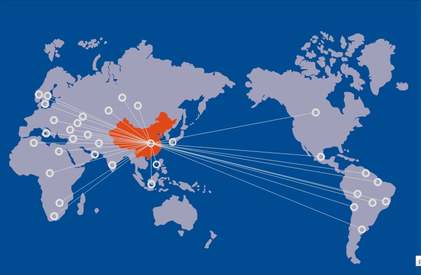 銷售網(wǎng)絡(luò)